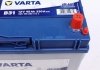 Стартерная аккумуляторная батарея VARTA 5451550333132 (фото 6)