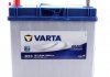 Стартерная аккумуляторная батарея VARTA 5451570333132 (фото 2)