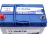 Стартерная аккумуляторная батарея VARTA 5451570333132 (фото 9)
