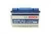 Акумуляторна батарея 70Ah/760A (278x175x190/+R/B13) (Start-Stop EFB) BOSCH 0092S4E081 (фото 1)