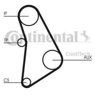 Ремень ГРМ Contitech CT528