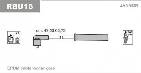 Дроти в/в Renault Clio 1.1-1.2 98- Janmor RBU16