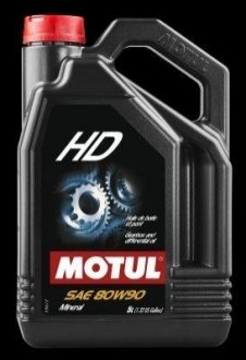 Масло трансмісійне мінеральне MOTUL 105781