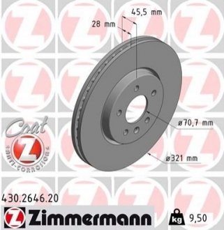 Гальмiвнi диски переднi ZIMMERMANN 430264620