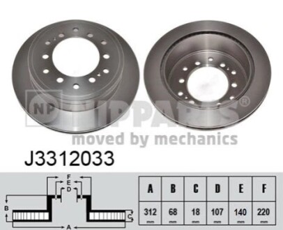 Тормозные диски NIPPARTS J3312033