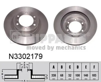 Гальмiвнi диски NIPPARTS N3302179