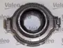 Комплект сцепления Valeo 821325 (фото 5)