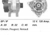 Генератор восстановленный /120A, 6PV/ CITROEN C5 01-04; FIAT ULYSSE 02-11; PEUGEOT 607 04-11 MSG CA1392IR (фото 1)