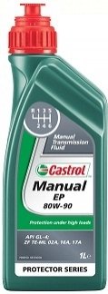 1л MANUAL EP 80W-90 API GL4 масло трансм. мінерал. CASTROL EB-MEP809-12X1L