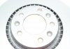 Тормозной диск TEXTAR 92287103 (фото 3)