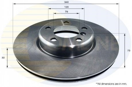 Тормозной диск Comline ADC1785V (фото 1)