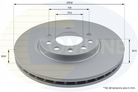 Тормозной диск Comline ADC1113V (фото 1)