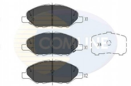 Комплект тормозных колодок, дисковый тормоз Comline CBP36044
