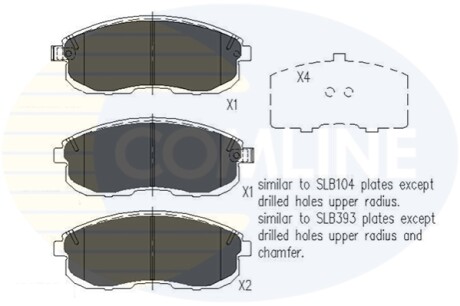 Комплект тормозных колодок, дисковый тормоз Comline CBP32025