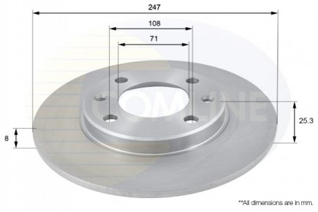 Тормозной диск Comline ADC1512