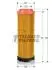 Фiльтр повiтря DB E (W211, S211) 2.2Dci 06 - TECNECO AR12178/1 (фото 1)