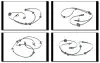 Фото 1 - датчик ABS перед. лівий Fiat Doblo 01- GH-Parts GH-702305V Датчик ABS перед. лівий Fiat Doblo 01- GH-Parts GH-702305V (фото 1)