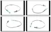 Датчик ABS перед. BMW X5 E53 00-09.03 GH-Parts GH-701518 (фото 1)