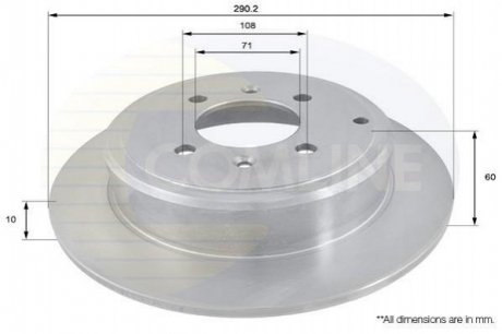 Тормозной диск Comline ADC1524 (фото 1)