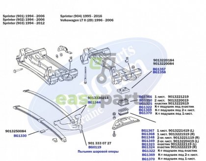 Антискрип MB Sprinter 901-904 (для передньої 2-ох листової ресори) BELGUM PARTS BG1330