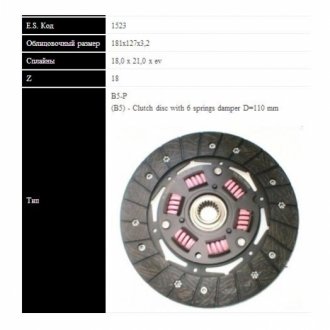 CITROEN диск зчеплення C15 87-88 180 (181мм, 6 пружин) SASSONE 1523 ST