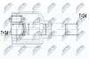 Шарнір рівних кутових швидкостей NTY NPW-CT-110 (фото 1)