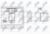 Шарнір рівних кутових швидкостей NTY NPW-VW-084 (фото 1)