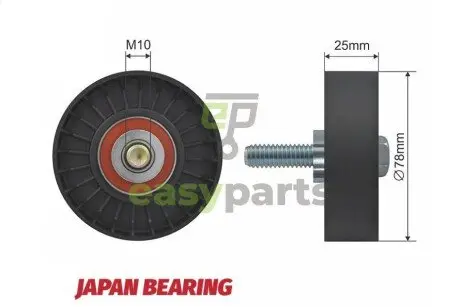 Ролик ручейкового ремня NTY RNK-CT-025