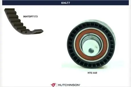 Комплект ГРМ 1.4/1.6i Kangoo 97-/Logan 04- HUTCHINSON KH477