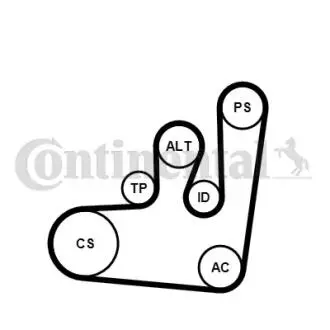 Комплект (ремень + ролики+помпа) Contitech 6PK1145 WP1