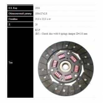 RENAULT диск зчеплення Kangoo 1.4,1.2 (180мм, 4 пружини !) SASSONE 2934 ST (фото 1)
