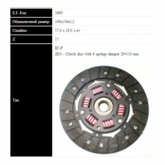 FIAT диск зчеплення UNO 1.5 85-93 190 (190мм,6 пружин) SASSONE 1690 ST (фото 1)