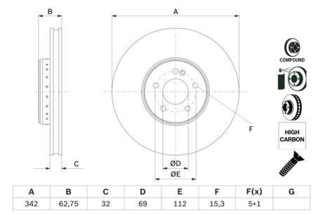 TARCZA HAM MERCEDES C257 CLS 300D 18-, X253 GLC 250 4-MATIC 15-19 PRZ?D DWUCZ?МCIOWA BOSCH 0 986 479 G37