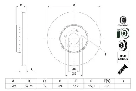 TARCZA HAM MERCEDES C257 CLS 300D 18-, X253 GLC 250 4-MATIC 15-19 PRZ?D DWUCZ?МCIOWA BOSCH 0 986 479 G37