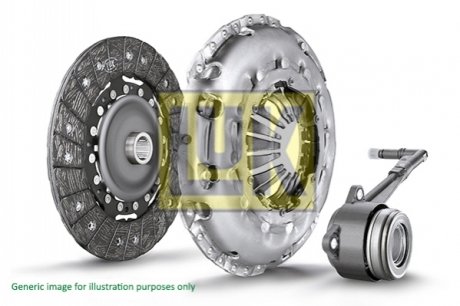 ZESTAW SPRZ?GгA ALFA GIULIETTA/MITO/FIAT 500/PUNTO EVO 1,4/1,4TB 09- /Z CENTR WYSPRZ/ LuK 622 3335 34