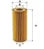 Гидрофильтр, автоматическая коробка передач WIX FILTERS 92122E (фото 1)