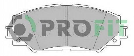 Колодки тормозные дисковые PROFIT 5000-2012