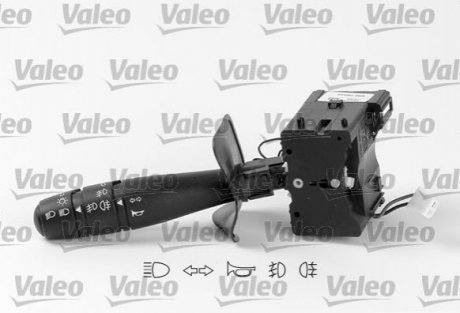 Вимикач на колонці рульового управління Valeo 251565 (фото 1)