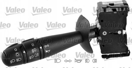 Вимикач на колонці рульового управління Valeo 251591 (фото 1)