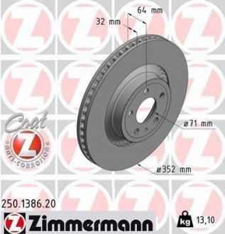 Гальмiвнi диски ZIMMERMANN 250.1386.20