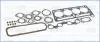 Комплект прокладок, головка циліндра 52004500