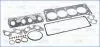 Комплект прокладок, головка циліндра AJUSA 52076700 (фото 1)