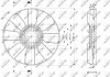 Колесо вентилятора, охлаждение двигателя NRF 49848 (фото 4)