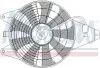 Вентилятор, конденсатор кондиціонера NISSENS 85375 (фото 1)