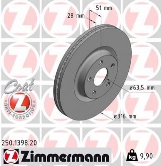 Гальмiвнi диски переднi ZIMMERMANN 250.1398.20 (фото 1)
