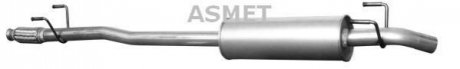 Глушитель выхлопных газов конечный ASMET 04.102 (фото 1)