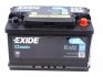 Стартерная аккумуляторная батарея EXIDE EC652 (фото 1)