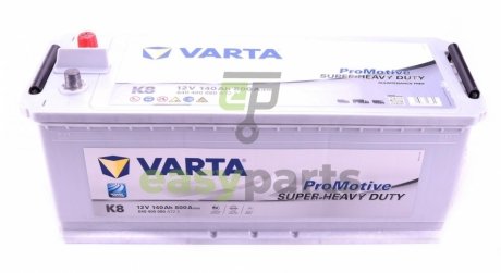 Стартерна акумуляторна батарея VARTA 640400080A732