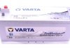 Стартерная аккумуляторная батарея VARTA 640400080A732 (фото 6)