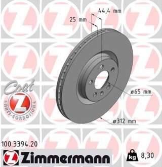 ЩИТ КОЛОДОК. AUDI A1 18-PRZ.D ZIMMERMANN 100.3394.20